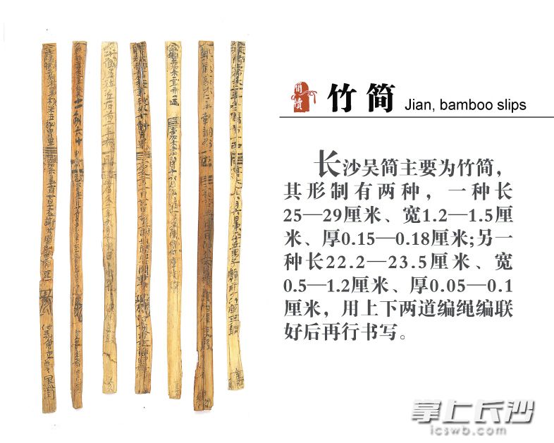 《三国志》中记载的曾任长沙西部都尉张承（张昭之子）、长沙东部都尉谢承（孙权妻弟），他们的名字和活动，也都能在走马楼吴简中找到。均为简博供图