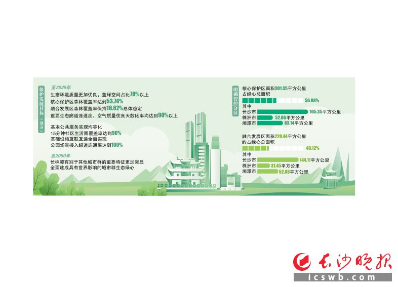 制图/王斌 制图/王斌