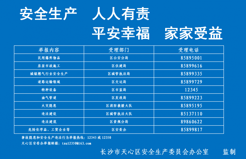 市民可就多项与安全生产有关的内容进行举报。