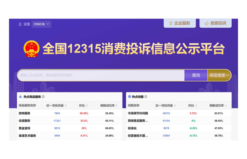 全国12315平台汇聚全国消费投诉公示的情况。网络截图 全国12315平台汇聚全国消费投诉公示的情况。网络截图