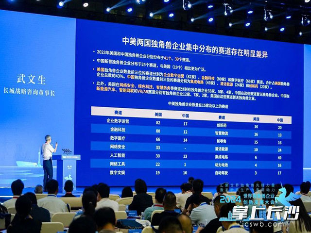2024世界独角兽企业发展报告发布会现场。大会供图