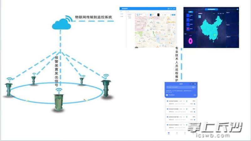 智能型白蚁监测装置系统原理