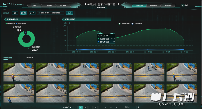 湖南中星智能建造科技有限公司基于图像ai识别和自动化预警处理的工地数字化管理系统中的安全管理功能。