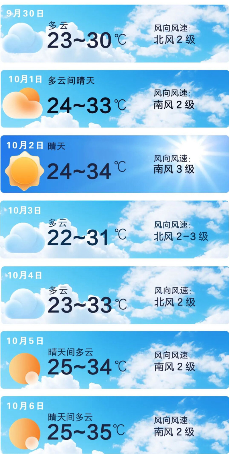 长沙国庆中秋假期专题预报。 长沙国庆中秋假期专题预报。