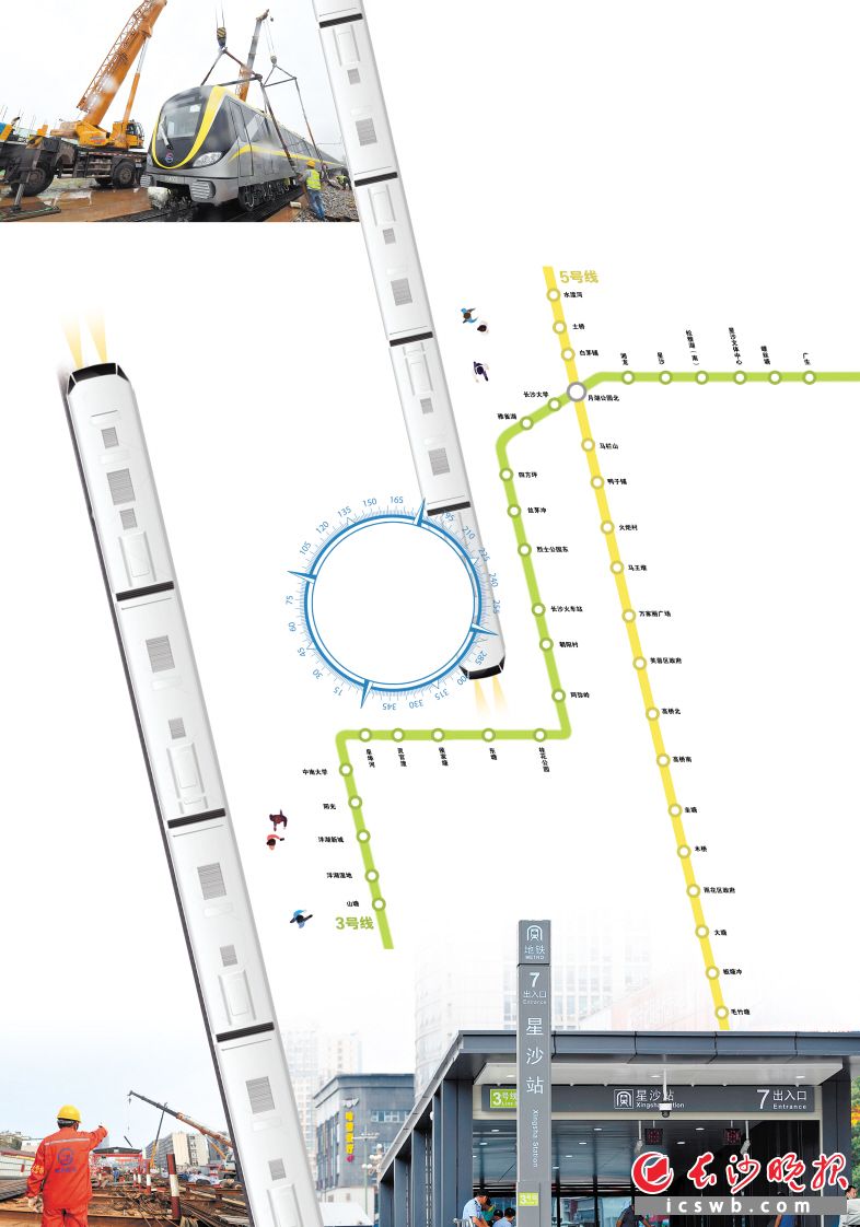 2019年10月16日，长沙地铁5号线首列车抵达长沙地铁水渡河车辆段。 2016年12月10日，地铁3号线灵官渡站主体基本成形。 地铁3号线星沙站 均为长沙晚报全媒体记者 王志伟 摄 制图/王斌