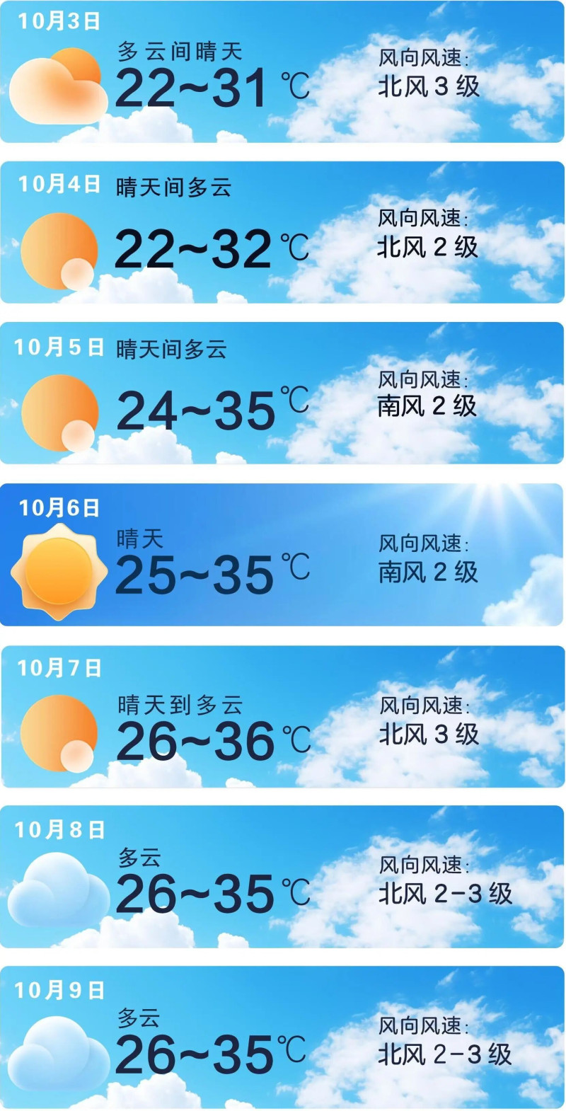 长沙市气象台发布天气预报。  市气象台供图